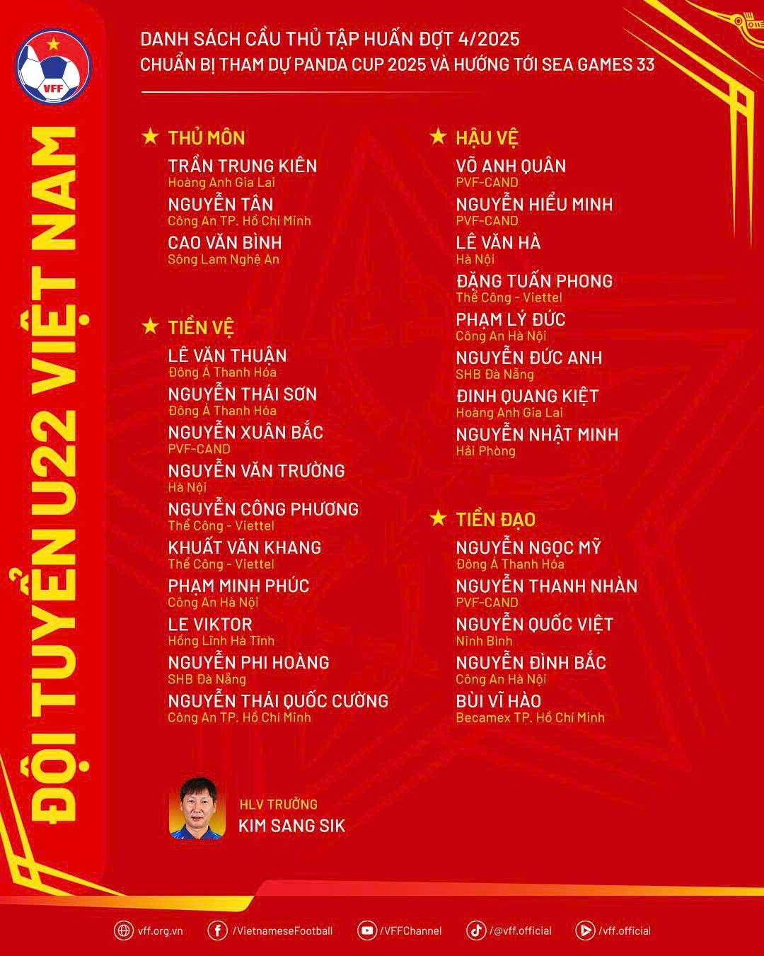 Danh sách U.23 Việt Nam mới nhất: Bùi Vĩ Hào trở lại, có cầu thủ cao 1,95 m- Ảnh 2.