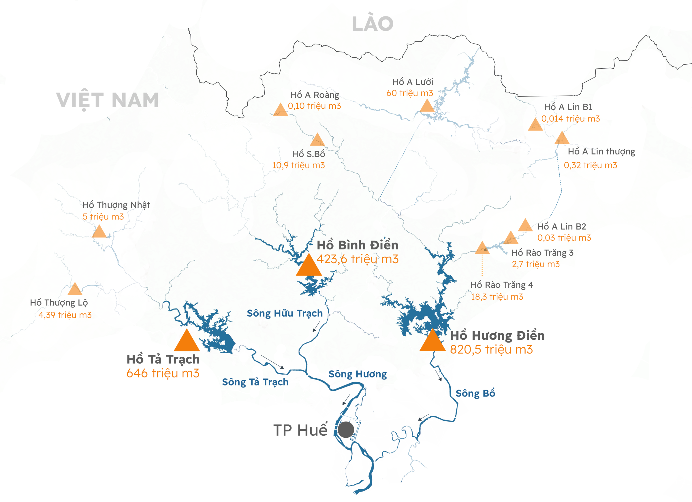 Cap nhat muc nuoc lu nguy co lu quet sat