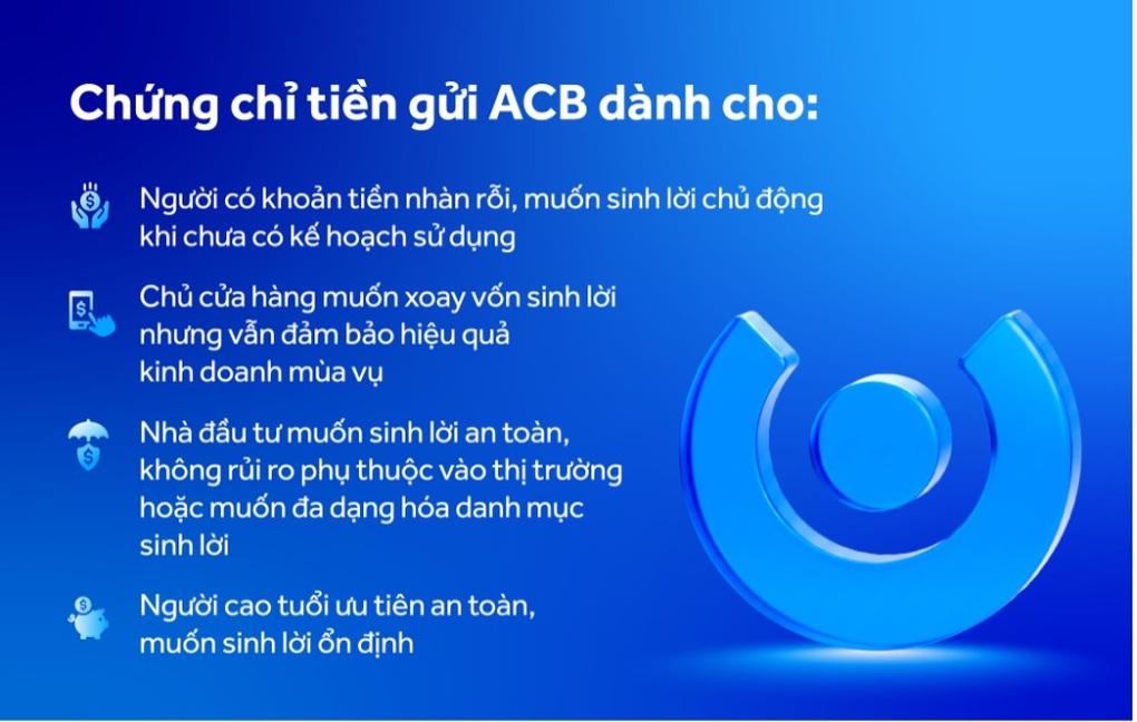 Chứng chỉ tiền gửi ACB: Sinh lời từ “thời gian vàng” - 2