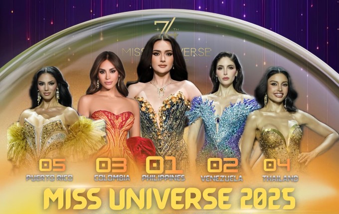 Một số ứng viên được dự đoán lên ngôi Miss Universe 2025.