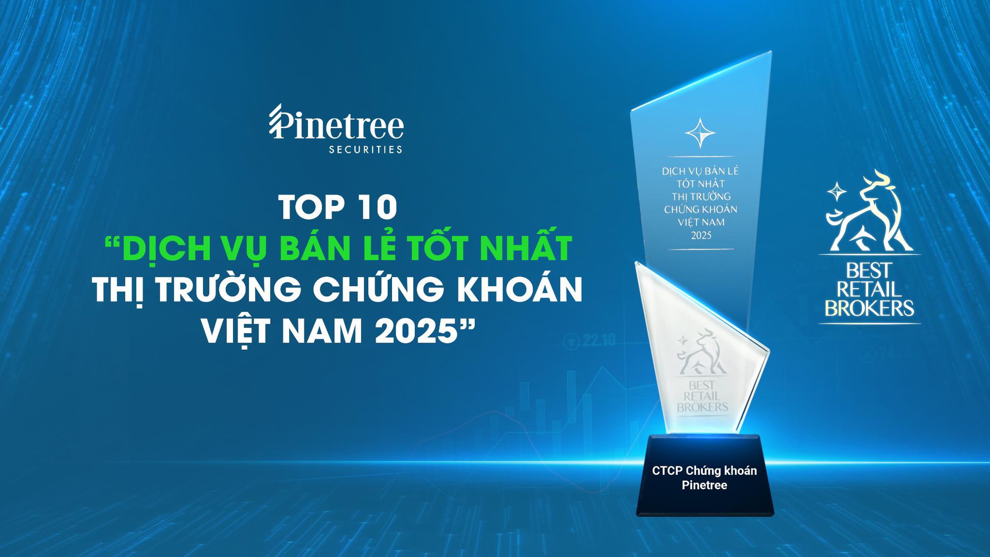Chứng khoán Pinetree lọt Top 10 công ty có dịch vụ bán lẻ tốt nhất- Ảnh 1. Chứng khoán Pinetree lọt Top 10 công ty có dịch vụ bán lẻ tốt nhất- Ảnh 1.