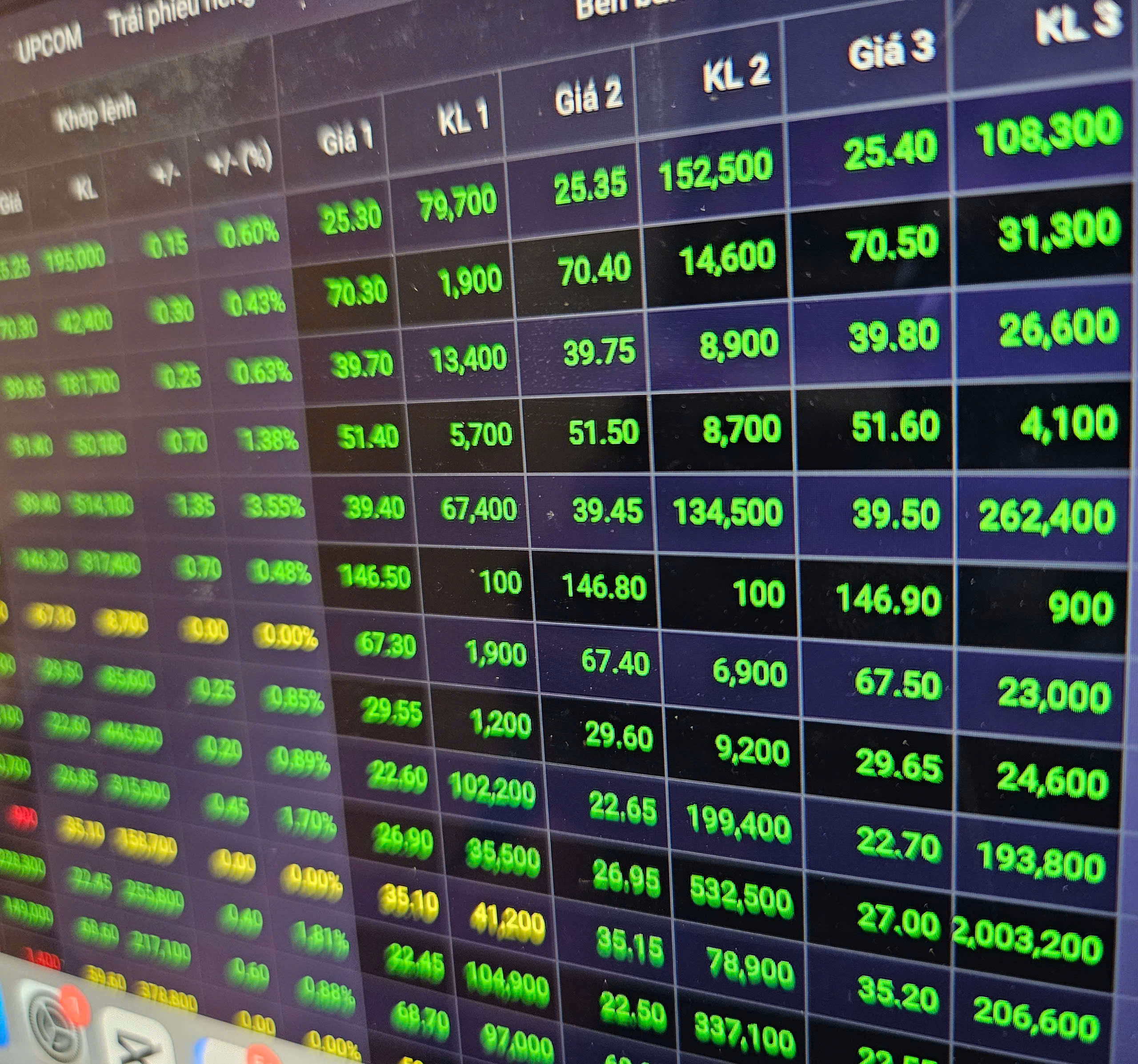 Chứng khoán tăng sốc: Nhóm ngành cổ phiếu nên đầu tư cuối năm 2023 - Ảnh 2. Chứng khoán tăng sốc: Nhóm ngành cổ phiếu nên đầu tư cuối năm 2023 - Ảnh 2.