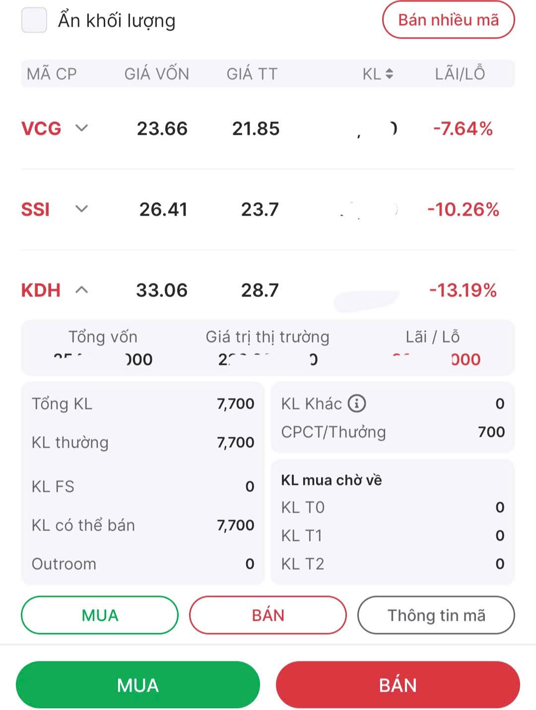 Chứng khoán tăng mạnh, Việt Nam-Index nhẹ nhàng vượt 1.300 điểm, sao nhiều nhà đầu tư vẫn 