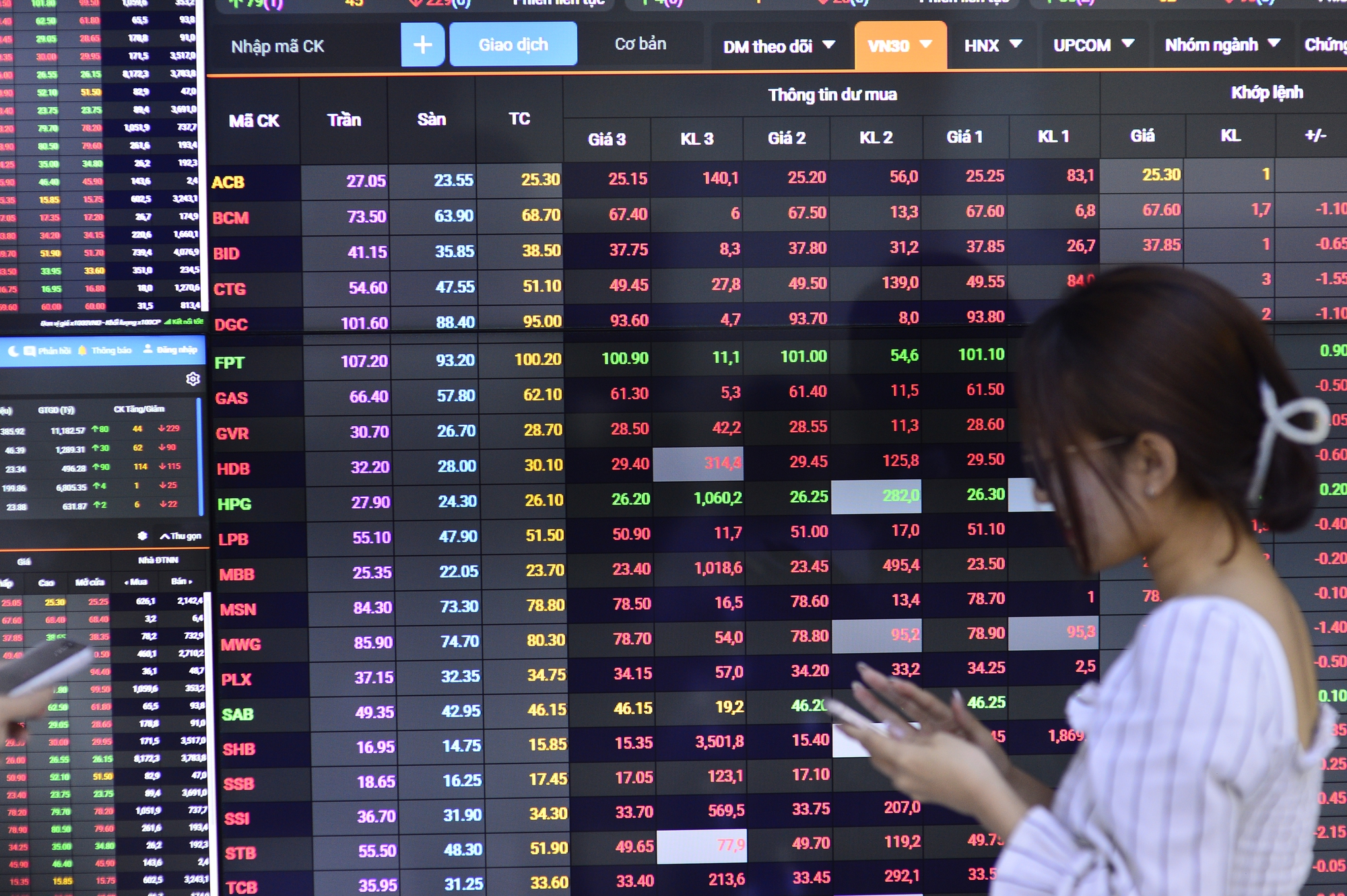 chứng khoán - Ảnh 1.