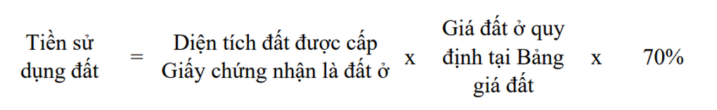 Đất sử dụng ổn định 10 năm được giảm 30% tiền sử dụng đất - 2