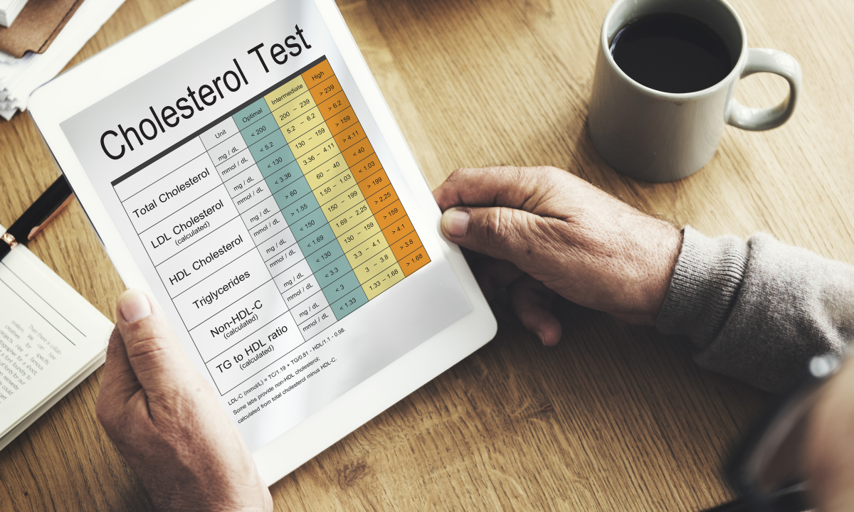 Dau hieu nao canh bao mo mau cao