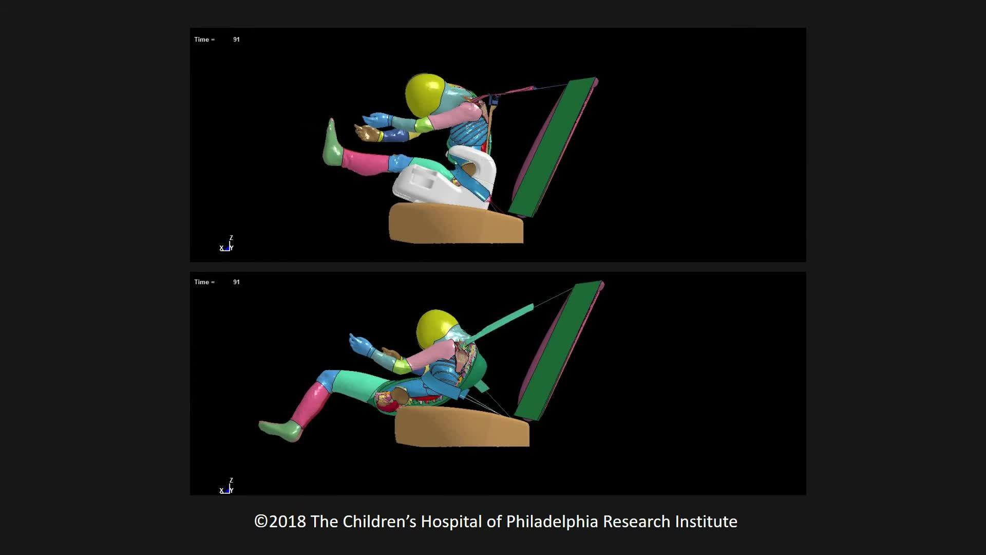 Vì sao trẻ em không đủ chiều cao dùng dây an toàn ôtô lại dễ chấn thương nặng hơn?