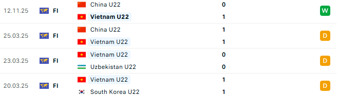 bxh panda cup 2025 1763086022690 17630860229621561014280 1763138755185 17631387560751371605724 bxh panda cup 2025 1763086022690 17630860229621561014280 1763138755185 17631387560751371605724