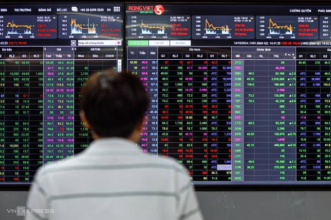 Nhà đầu tư đang quan sát bảng giá điện tử tại trụ sở một công ty chứng khoán ở TP HCM. Ảnh: An Khương