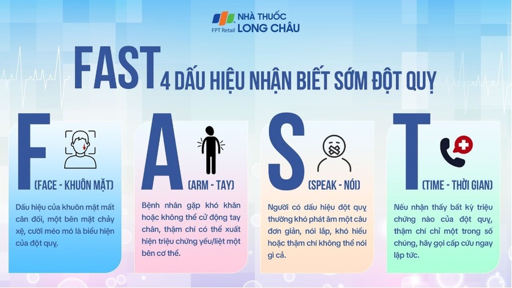 Đột quỵ khởi phát bất ngờ: Cần nhận biết sớm để cứu sống kịp - 1