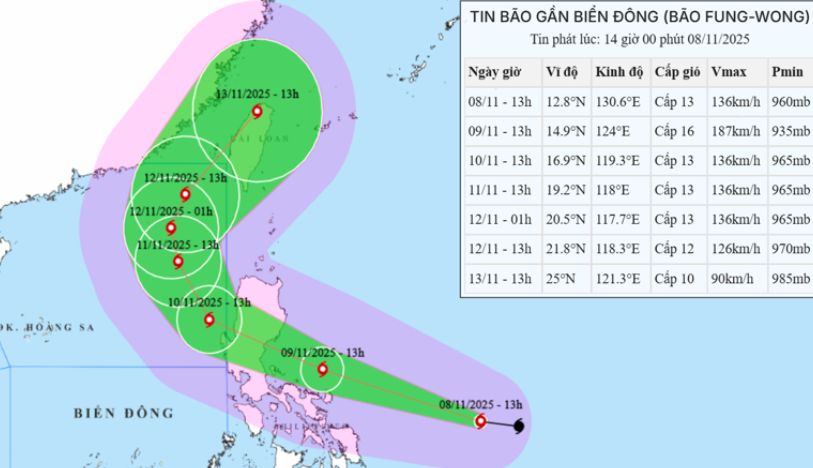 Dự báo thời điểm bão Fung wong mạnh lên thành siêu bão- Ảnh 1.