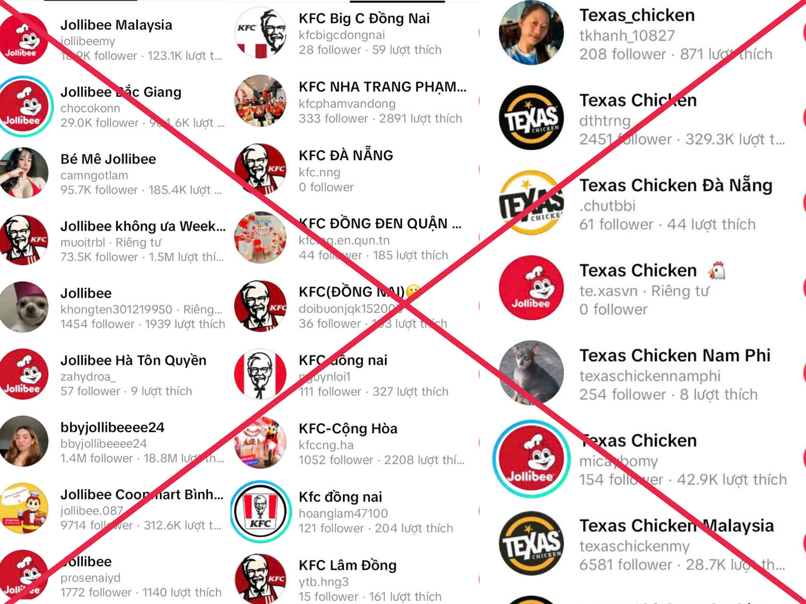 Gà rán KFC, Jollibee, Texas Chicken đồng loạt bị giả mạo thương hiệu, chuyện gì đang xảy ra? - Ảnh 3.