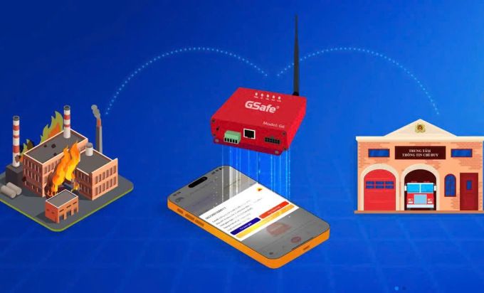 Cách thức hoạt động của hệ thống truyền tin báo cháy. Ảnh: GSafe