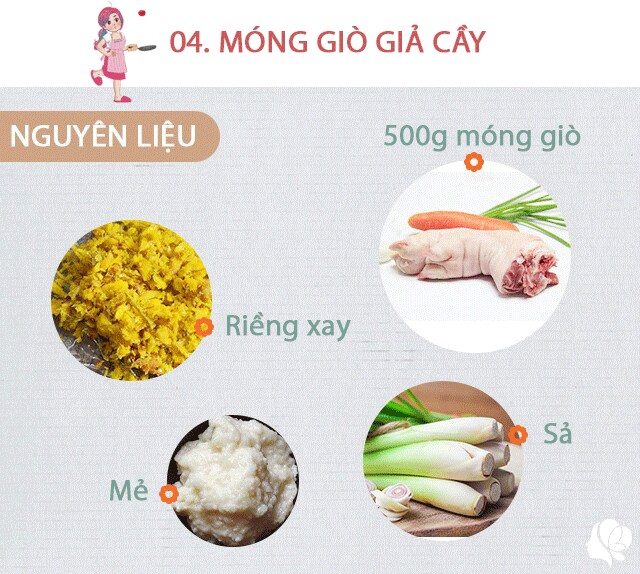 Nguyên liệu: - 500g móng giò, riềng, mẻ, sả, mắm tôm, bột nghệ, gia vị