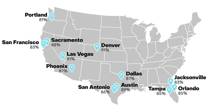 Các đô thị chứng kiến mức giảm giá nhà ở cao nhất tại Mỹ. Đồ họa: Zillow