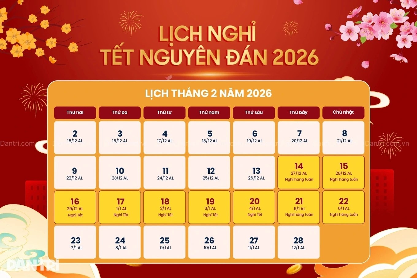 LỊCH NGHỈ TẾT NGUYÊN ĐÁN BÍNH NGỌ, NGHỈ LỄ QUỐC KHÁNH năm 2026- Ảnh 1.