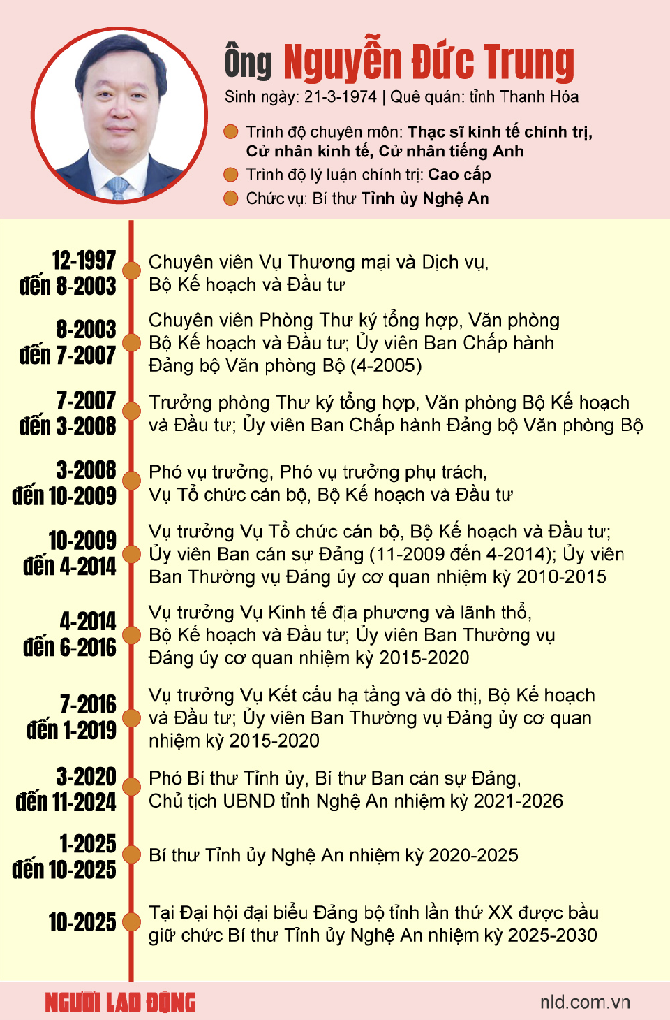 Tân Chủ tịch UBND TP Hà Nội: Tập trung vào 5 trọng tâm, lấy sự hài lòng của người dân làm thước đo - Ảnh 1.