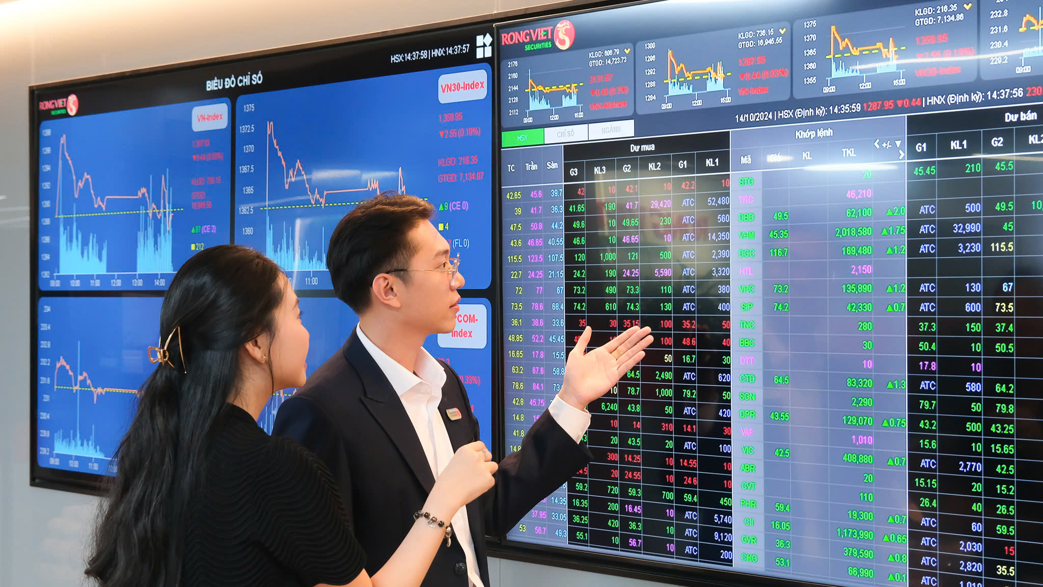 Lợi nhuận trước thuế chứng khoán Rồng Việt tăng 3,4 lần 1 Lợi nhuận trước thuế chứng khoán Rồng Việt tăng 3,4 lần - Ảnh 1.