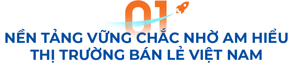 Mô hình phân phối trực tiếp: Bệ phóng của Masan Consumer trong kỷ nguyên tiêu dùng số - 1