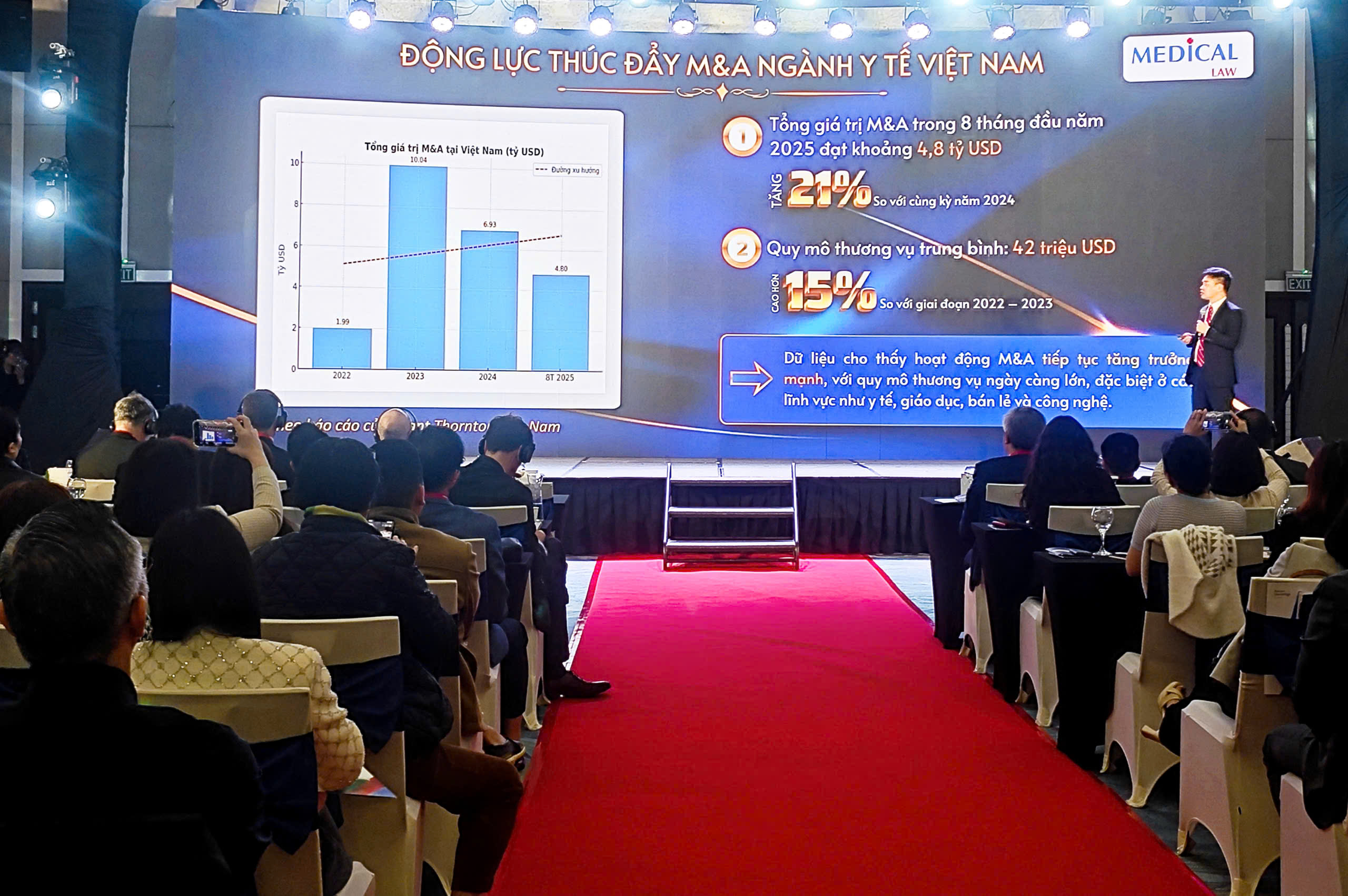 Ngành y tế hút vốn đầu tư nước ngoài, cơ hội nâng cao chất lượng chăm sóc sức khỏe người Việt - Ảnh 1.