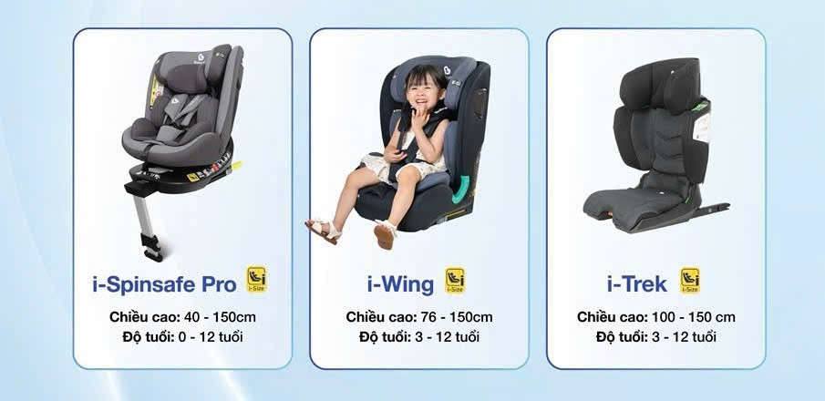 Cục CSGT: Người dân có thể sử dụng đai trẻ em, ghế trẻ em hoặc đệm trẻ em trên ô tô- Ảnh 1.