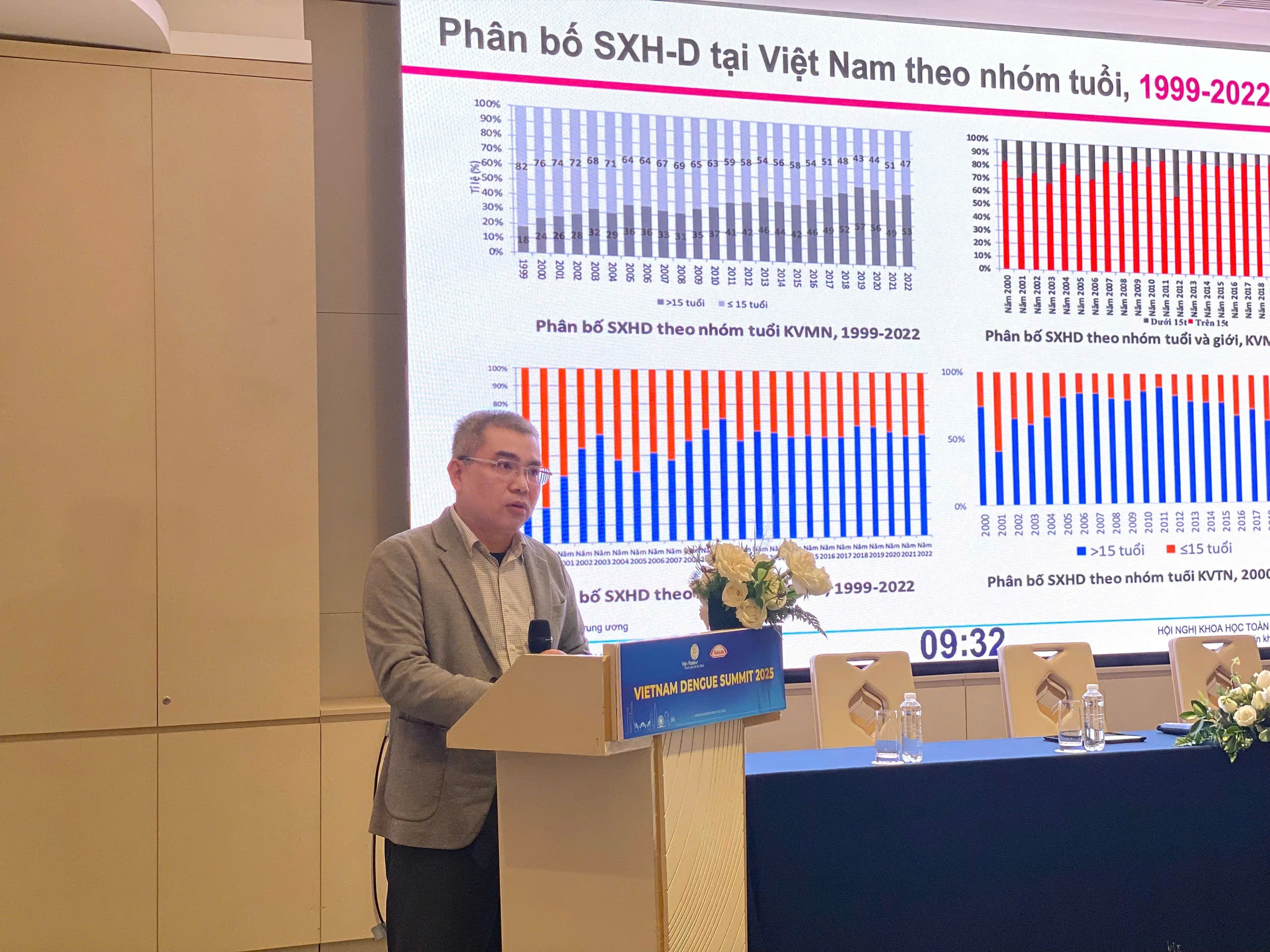 Nguy cơ bùng phát dịch sốt xuất huyết Dengue sau bão lũ- Ảnh 1.