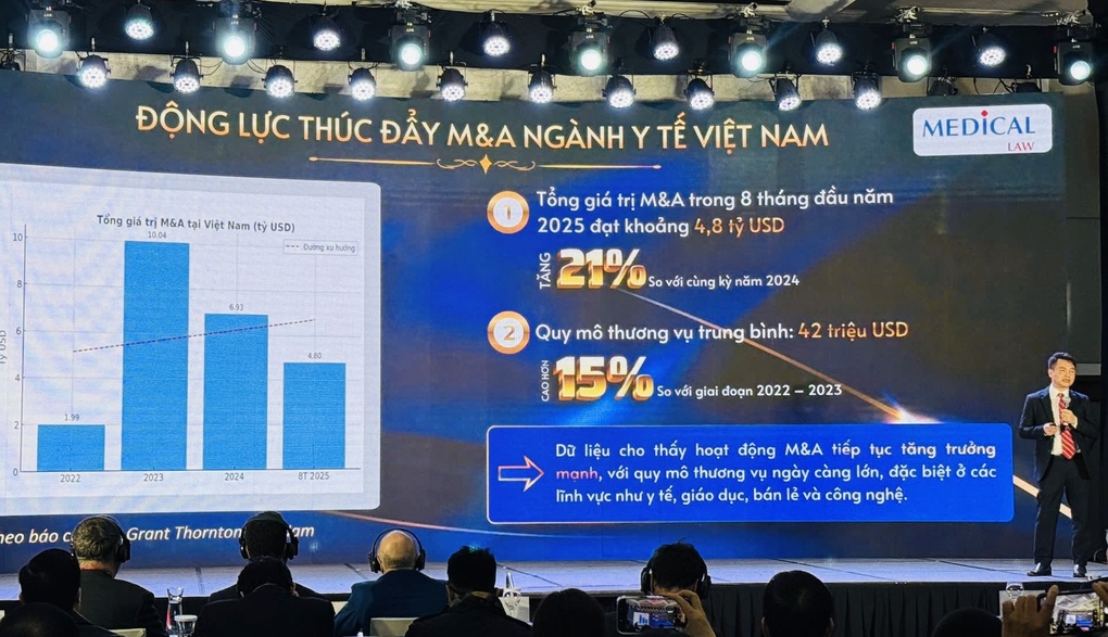 Nhu cầu khám chữa bệnh chất lượng cao của người dân tăng mạnh - 1