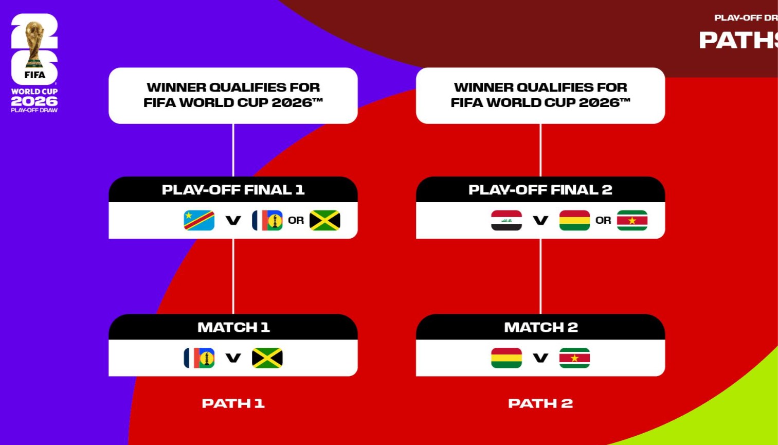 Play-off liên lục địa căng thẳng, đội tuyển Ý nguy cơ vắng mặt ở World Cup 2026- Ảnh 1. Play-off liên lục địa căng thẳng, đội tuyển Ý nguy cơ vắng mặt ở World Cup 2026- Ảnh 1.