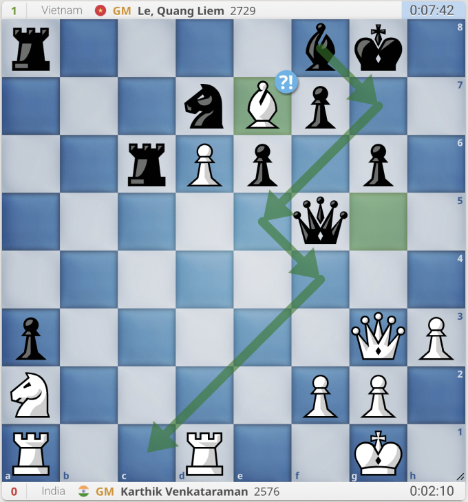 Với nước đẩy tốt g6, Quang Liêm mở đường cho tượng lên g7, e5 rồi f4, khống chế ô c1. Từ đó, xe Đen có thể xuống c2 để đuổi mã a2 ra khỏi đường phong cấp của tốt.