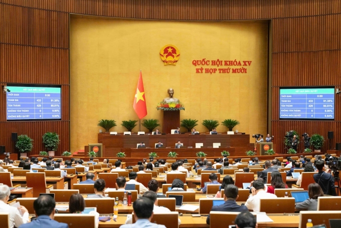 Quốc hội thông qua Nghị quyết phát triển kinh tế xã hội 2026, sáng 13/11. Ảnh: Media Quốc hội