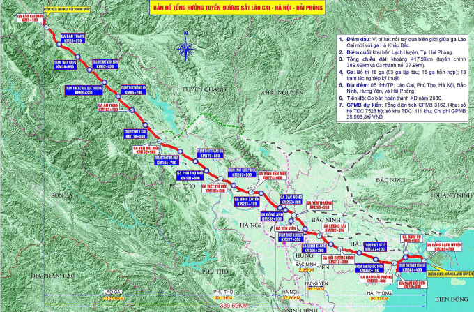Hướng tuyến đường sắt Lào Cai - Hà Nội - Hải Phòng. Ảnh: Ban quản lý dự án đường sắt.