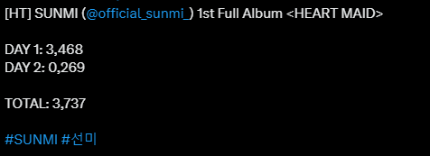 Ma nữ đẹp nhất Kpop ê chề bán được 200 album, có hẳn dòng nhạc mang tên mình mà nay flop tổ độ không nổi- Ảnh 2.