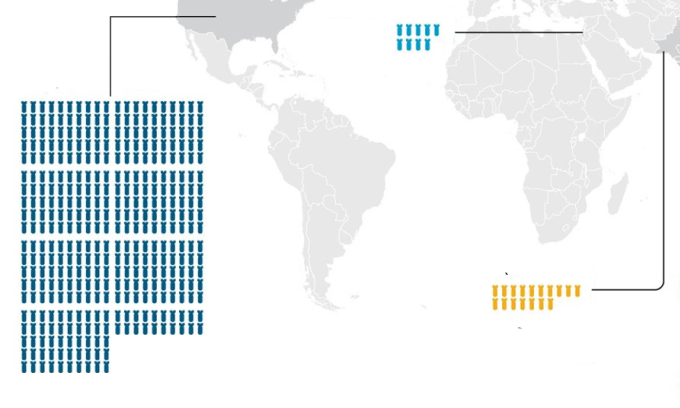 Gần 10.000 đầu đạn hạt nhân đang biên chế khắp thế giới.