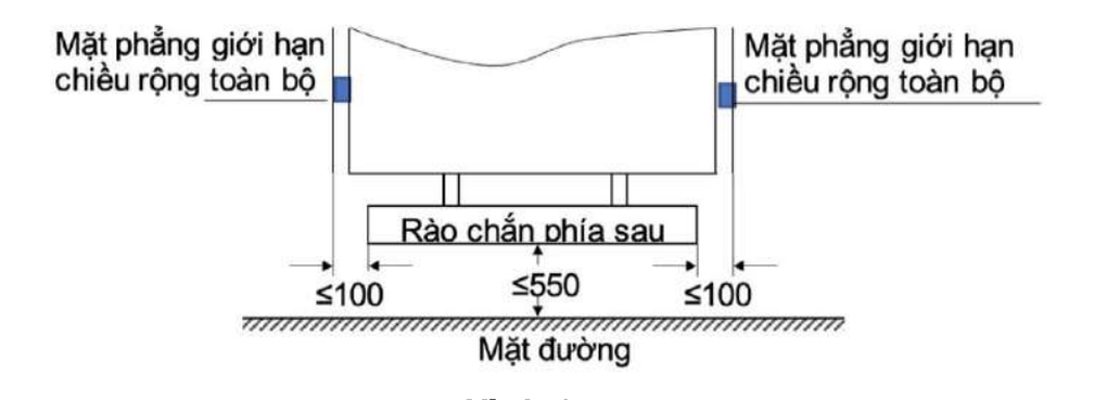 Thanh chắn gầm xe tải có thể cứu mạng người ngồi xe con khi có tai nạn - 1