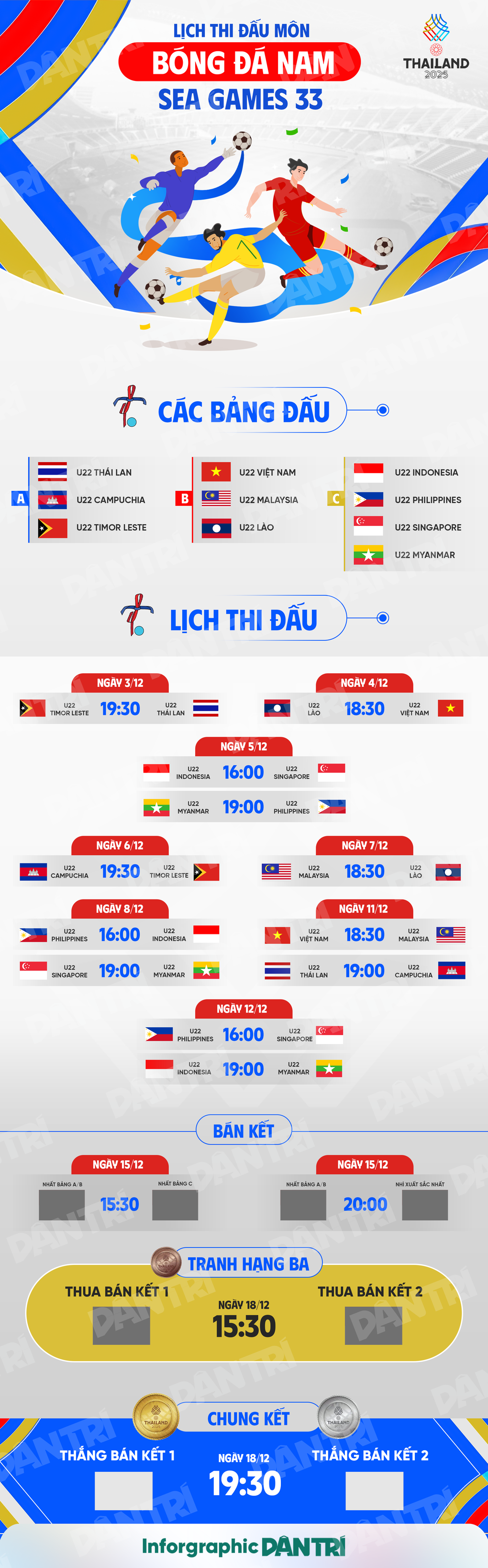 HLV Kim Sang Sik: U22 Lào tiến bộ rõ rệt, nhưng U22 Việt Nam sẽ thắng - 4