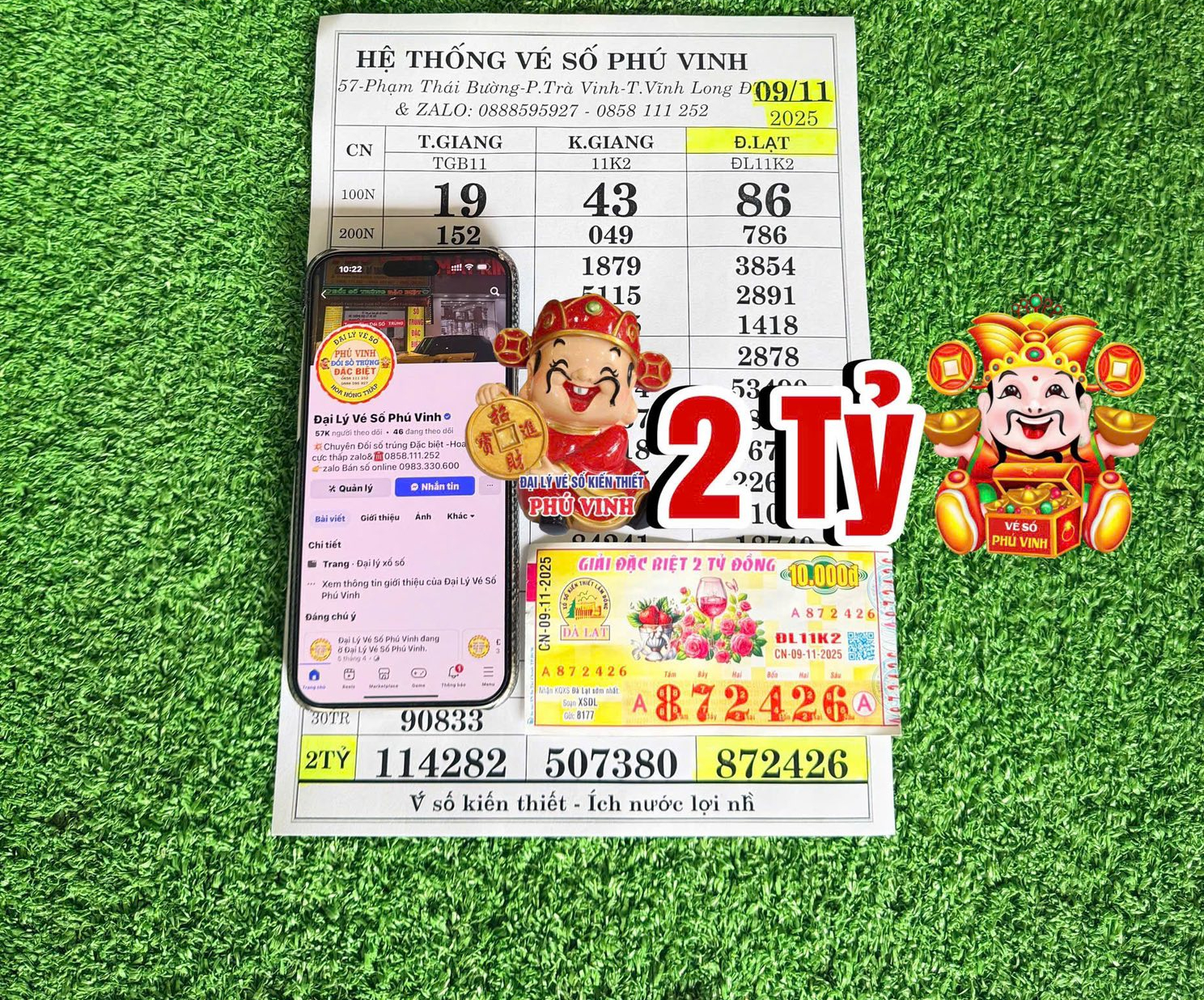 Xổ số miền Nam: Tây Ninh 7 lần trúng đặc biệt Trong tuần qua - Ảnh 1.