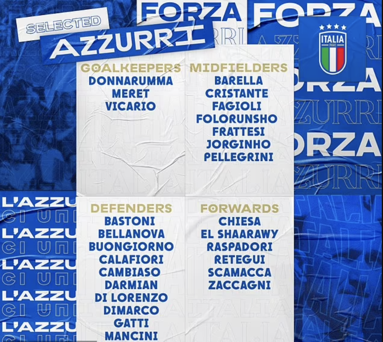 Ý loại 3 ngôi sao, triệu tập cầu thủ dính án cá cược- Ảnh 1.