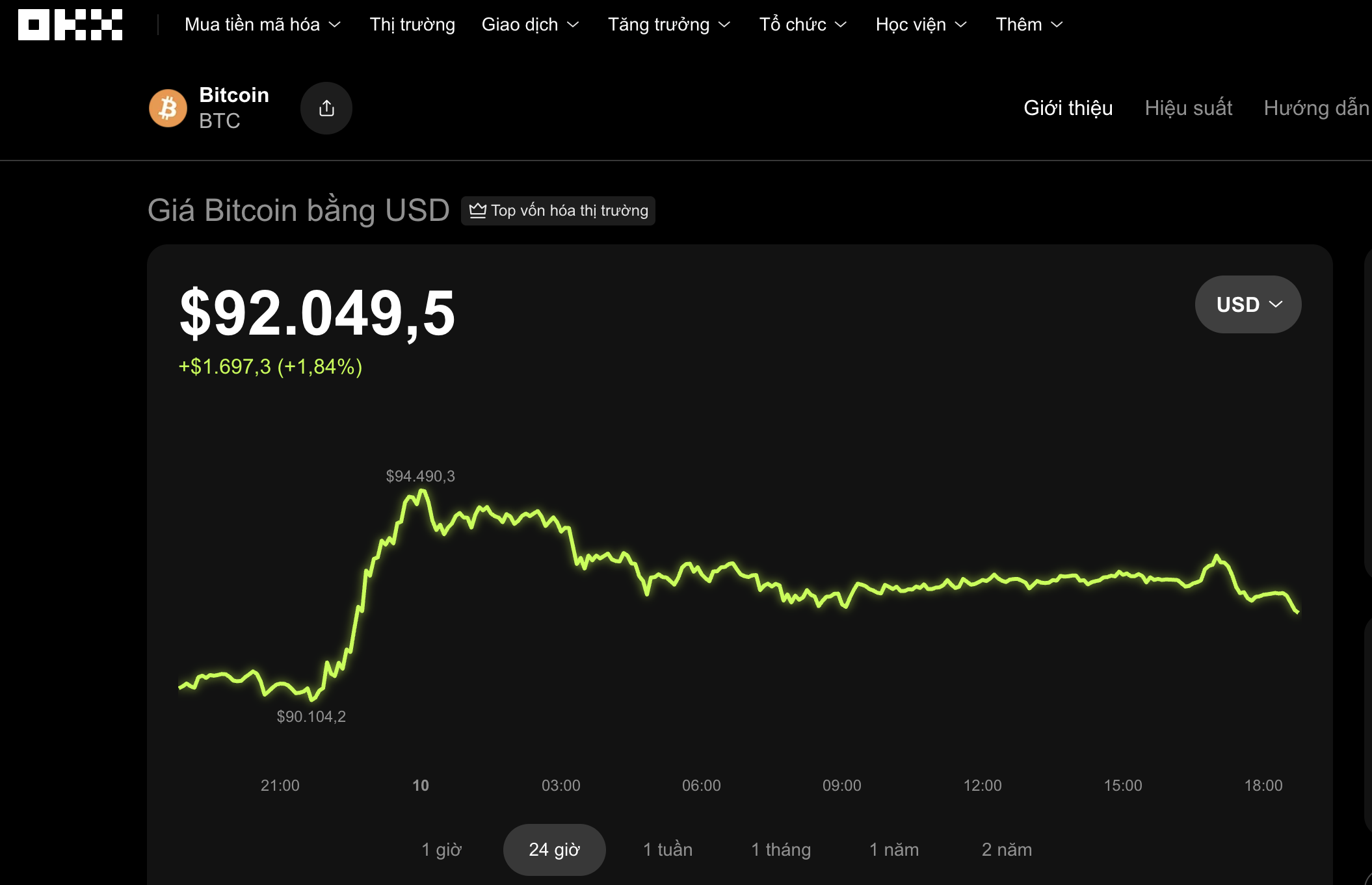 Thị trường tiền số 10 - 12: 1 Triệu người Việt được đào tạo bảo vệ tài sản số - Ảnh 1. Thị trường tiền số 10 - 12: 1 Triệu người Việt được đào tạo bảo vệ tài sản số - Ảnh 1.