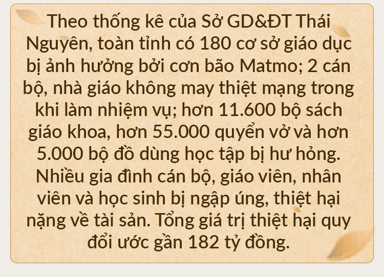 Hiệu trưởng bật khóc giữa sân trường, đau đáu nhìn sự học trôi sông - 17 Hiệu trưởng bật khóc giữa sân trường, đau đáu nhìn sự học trôi sông - 17