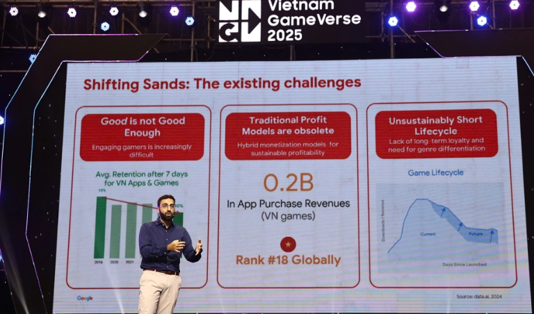 Hàng ngàn game thủ tụ hội tại sự kiện game lớn nhất Việt Nam năm 2025 2 Hàng ngàn game thủ tụ hội tại sự kiện game lớn nhất Việt Nam năm 2025 - Ảnh 2.