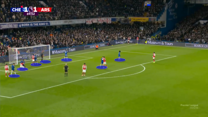 Khi Chelsea dùng bóng chết để chống lại Arsenal - 5