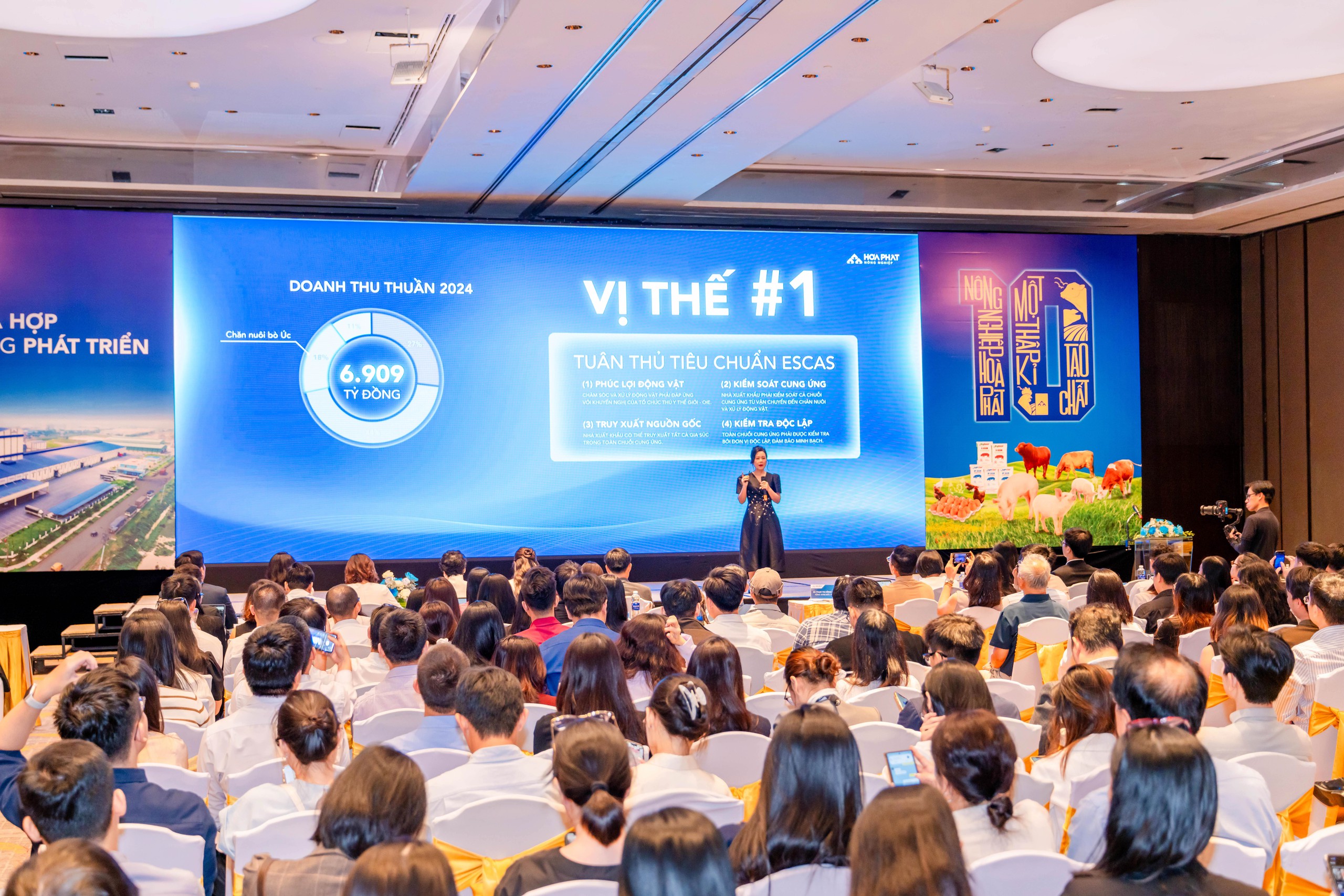 Nông nghiệp Hòa Phát muốn trở thành cổ phiếu quốc dân, dẫn đầu thị trường- Ảnh 2. Nông nghiệp Hòa Phát muốn trở thành cổ phiếu quốc dân, dẫn đầu thị trường- Ảnh 2.