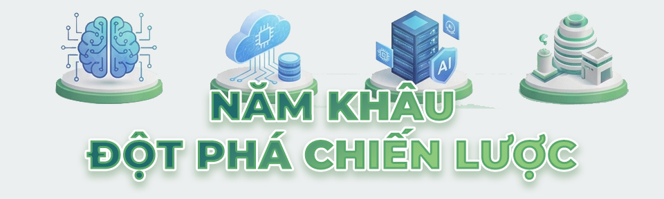 Phát triển kinh tế Đồng Tháp bứt phá với mô hình nông nghiệp sinh thái và công nghiệp hiện đại - Ảnh 13.