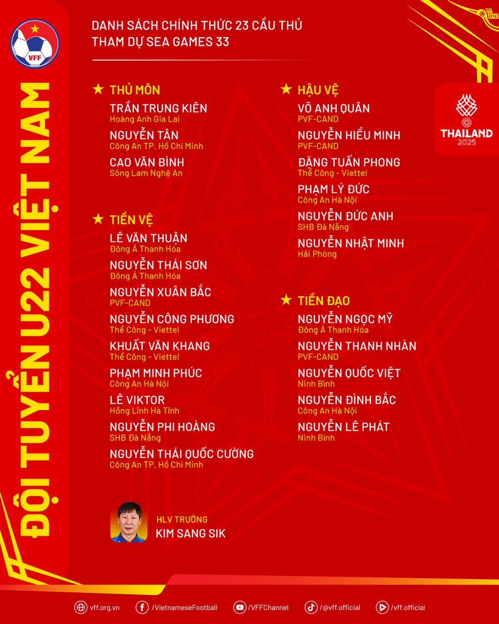 HLV Kim Sang Sik: U22 Lào tiến bộ rõ rệt, nhưng U22 Việt Nam sẽ thắng - 3