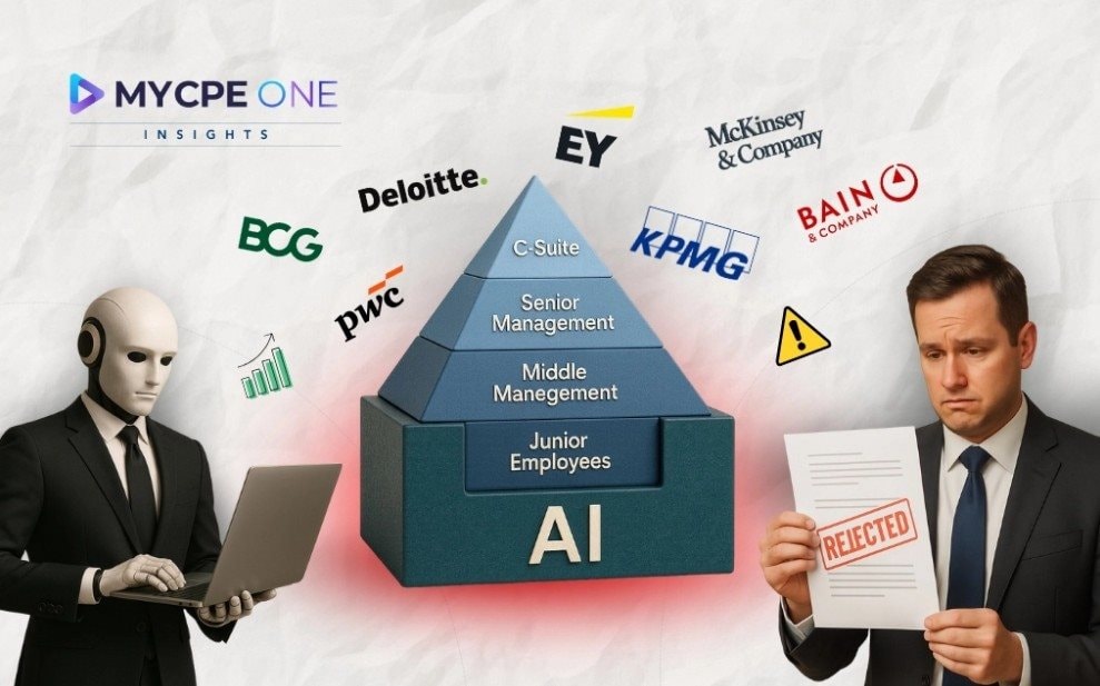 Nghề kiểm toán đối mặt sự sụp đổ của mô hình kim tự tháp, các Big4 đóng băng tuyển dụng và lương khởi điểm- Ảnh 3.