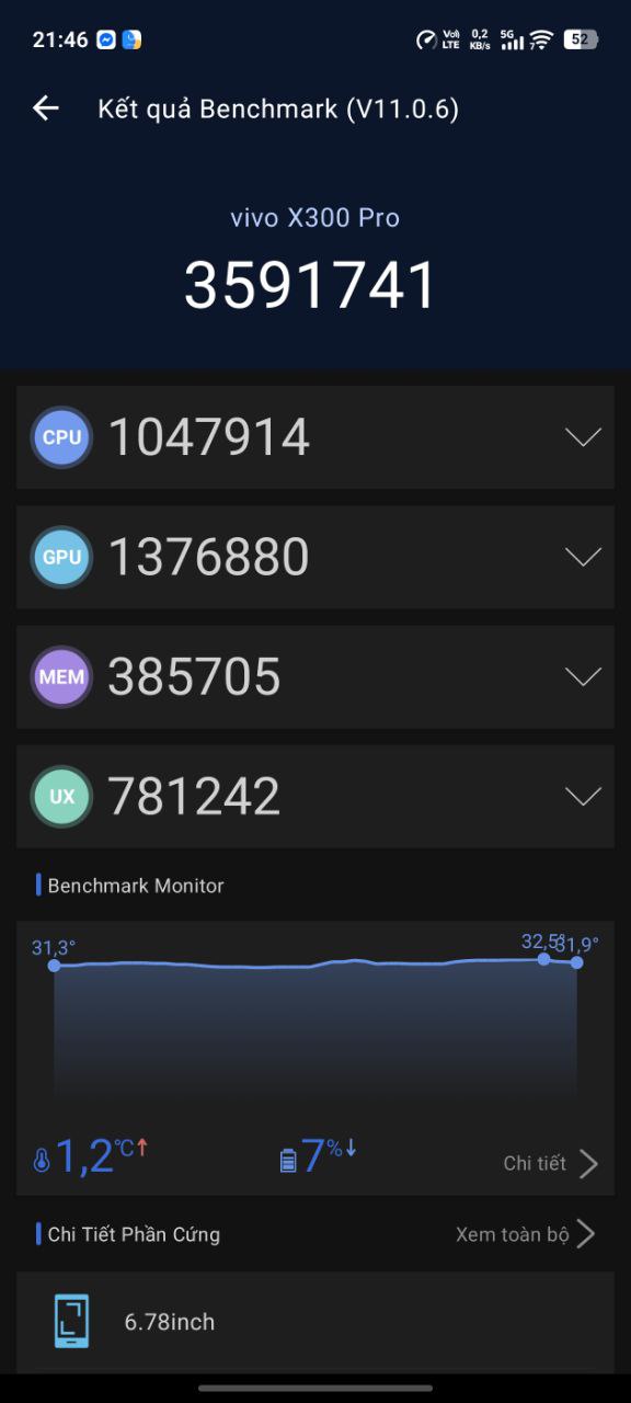 1764747500 21 Nhiep anh chuyen nghiep cho nguoi dam me sang tao