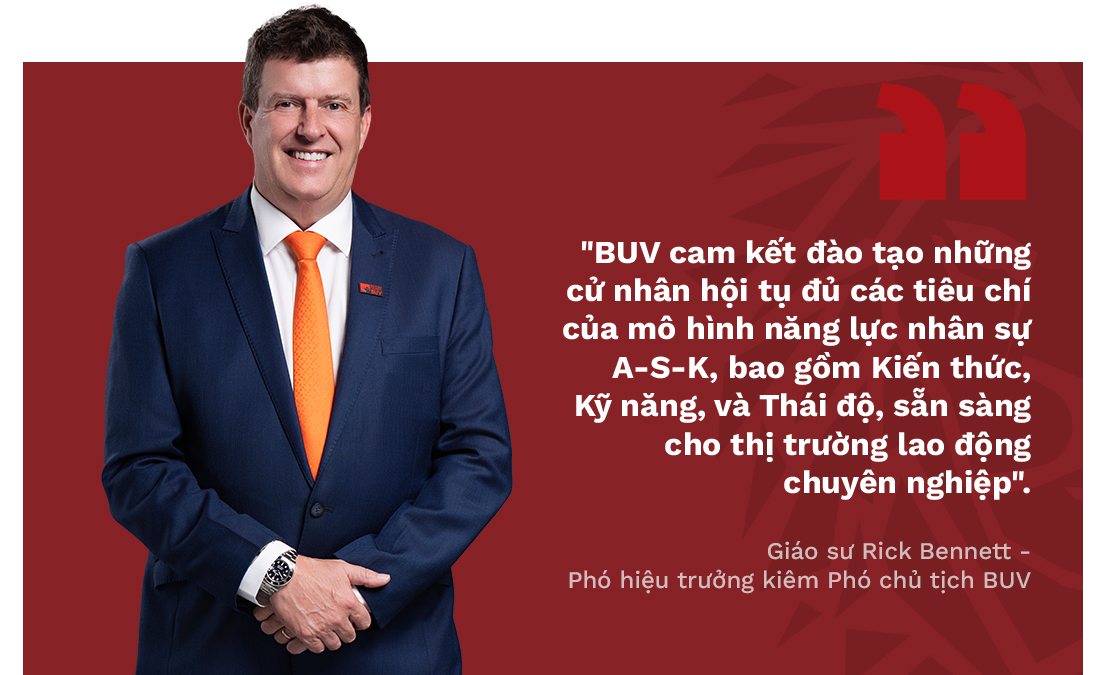 BUV phát triển 'hệ sinh thái' thực tập toàn diện cho cho sinh viên 2 1764811898 0 BUV phat trien he sinh thai thuc tap toan dien