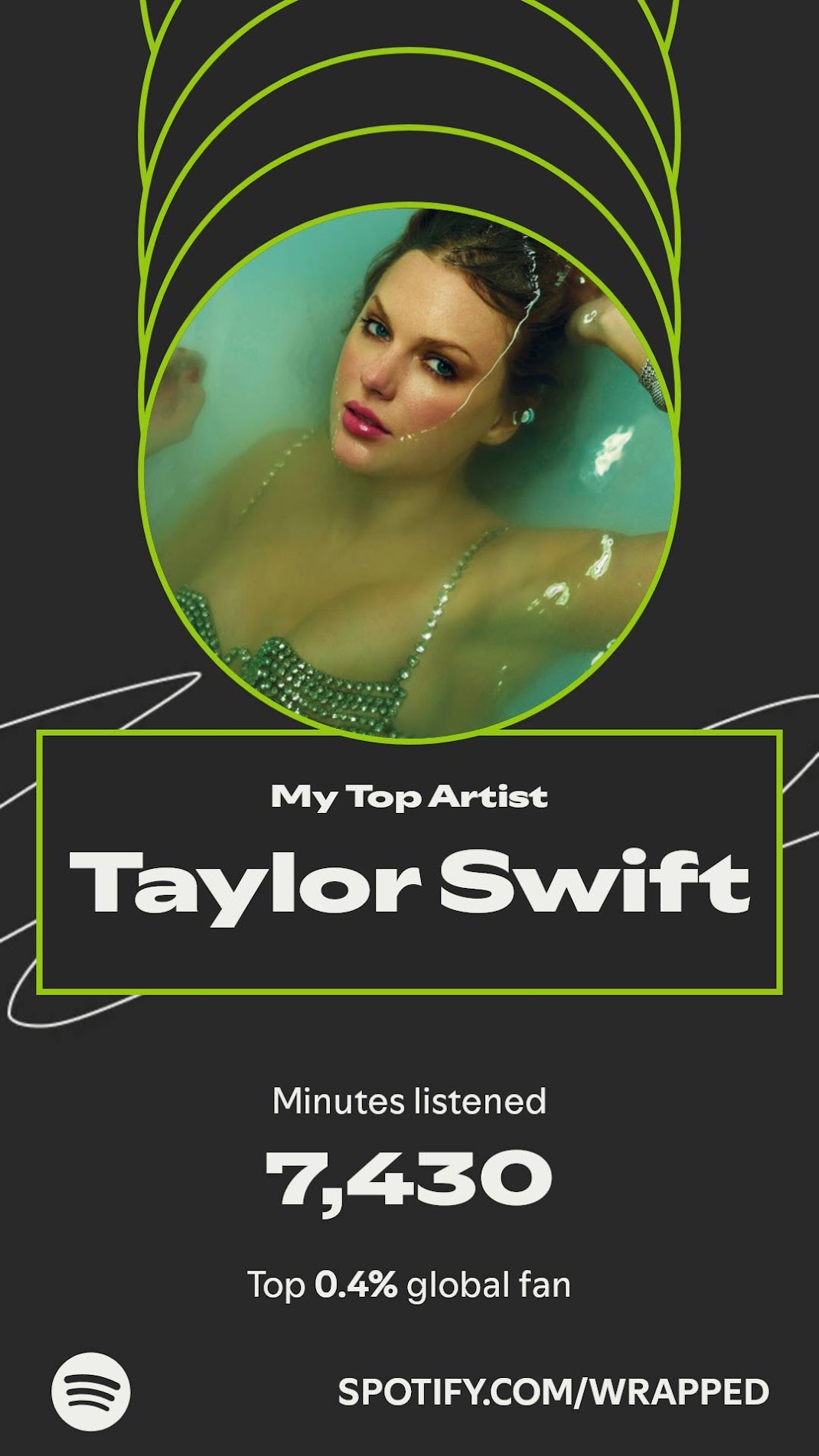 Spotify Wrapped 2025 bất ngờ 