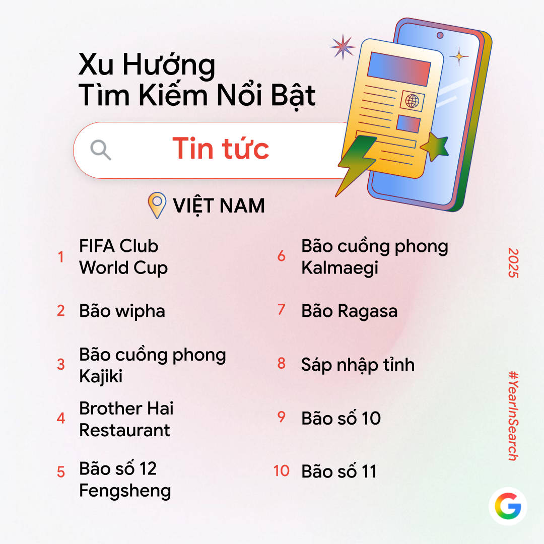 Google công bố trend tìm kiếm năm nay: Không còn Google công bố trend tìm kiếm năm nay: Không còn