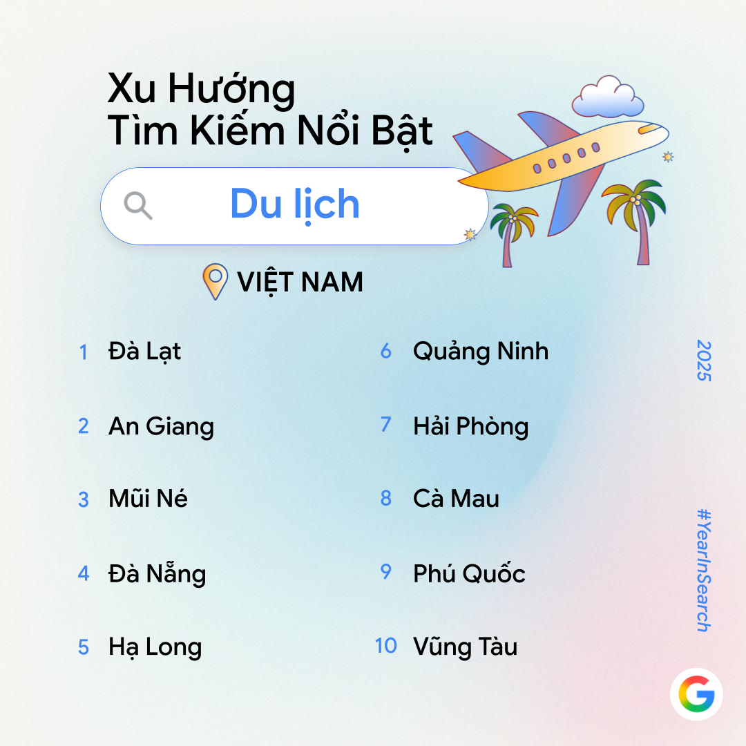 Google công bố trend tìm kiếm năm nay: Không còn Google công bố trend tìm kiếm năm nay: Không còn